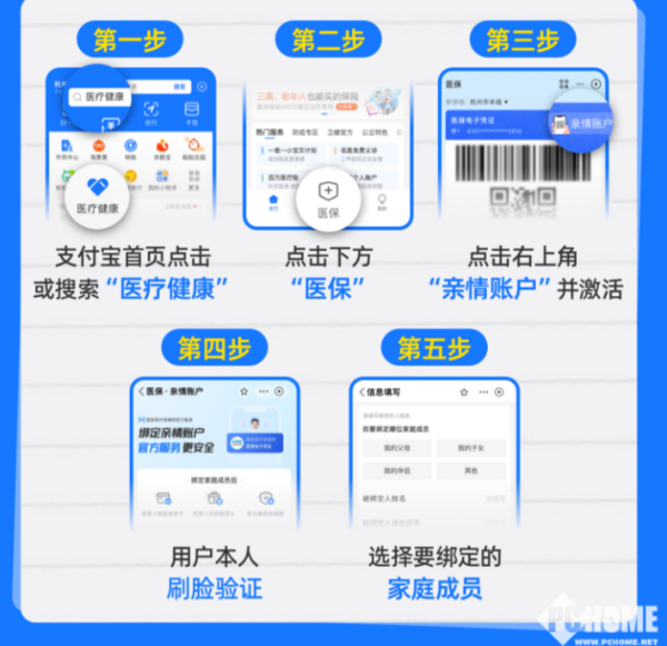 公主岭最新医保卡怎么绑定子女使用方法分析(最方便真实的公主岭医保卡绑定子女使用流程方法)