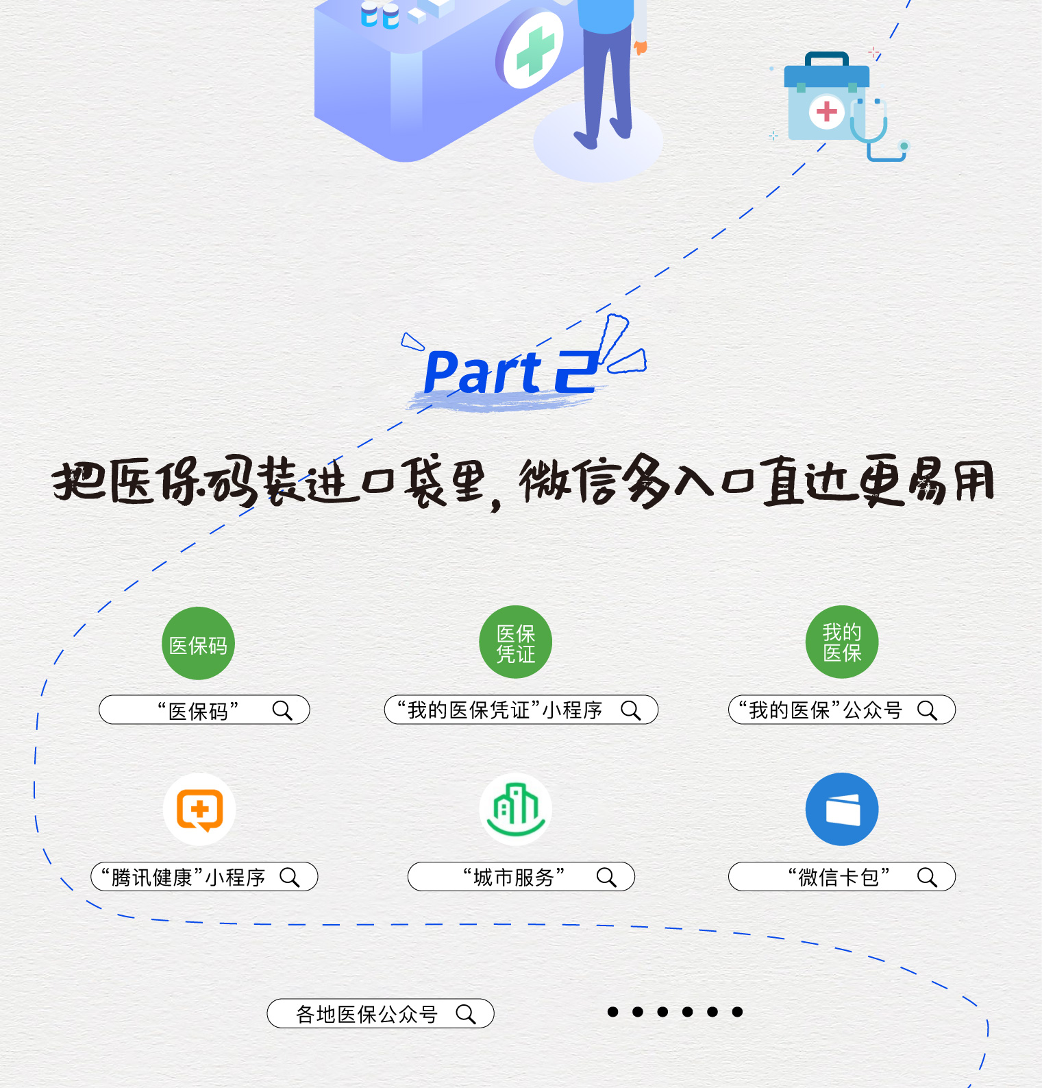 公主岭最新医保取现中介微信方法分析(最方便真实的公主岭急用钱如何提取医保卡里的钱方法)