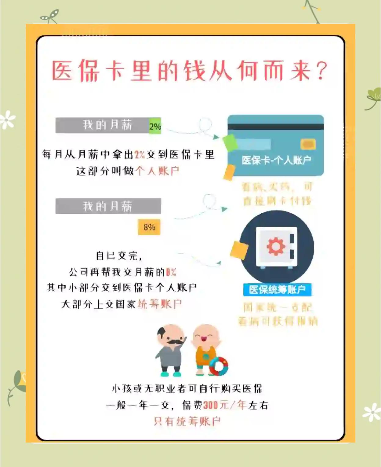 公主岭最新怎么把医保卡里的钱取出来方法分析(最方便真实的公主岭医保卡提取现金方法方法)
