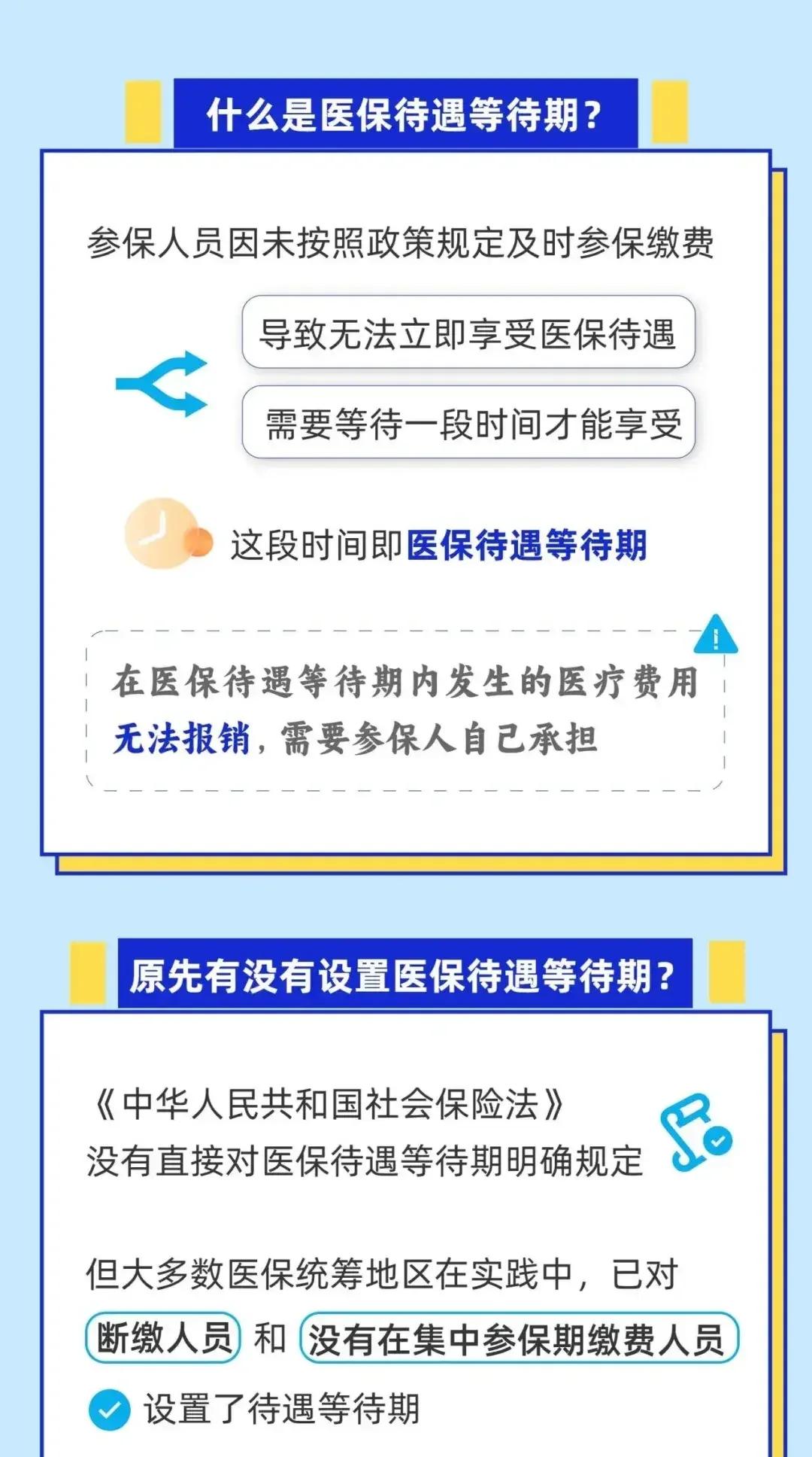 公主岭关于套医保卡联系方式2025的信息