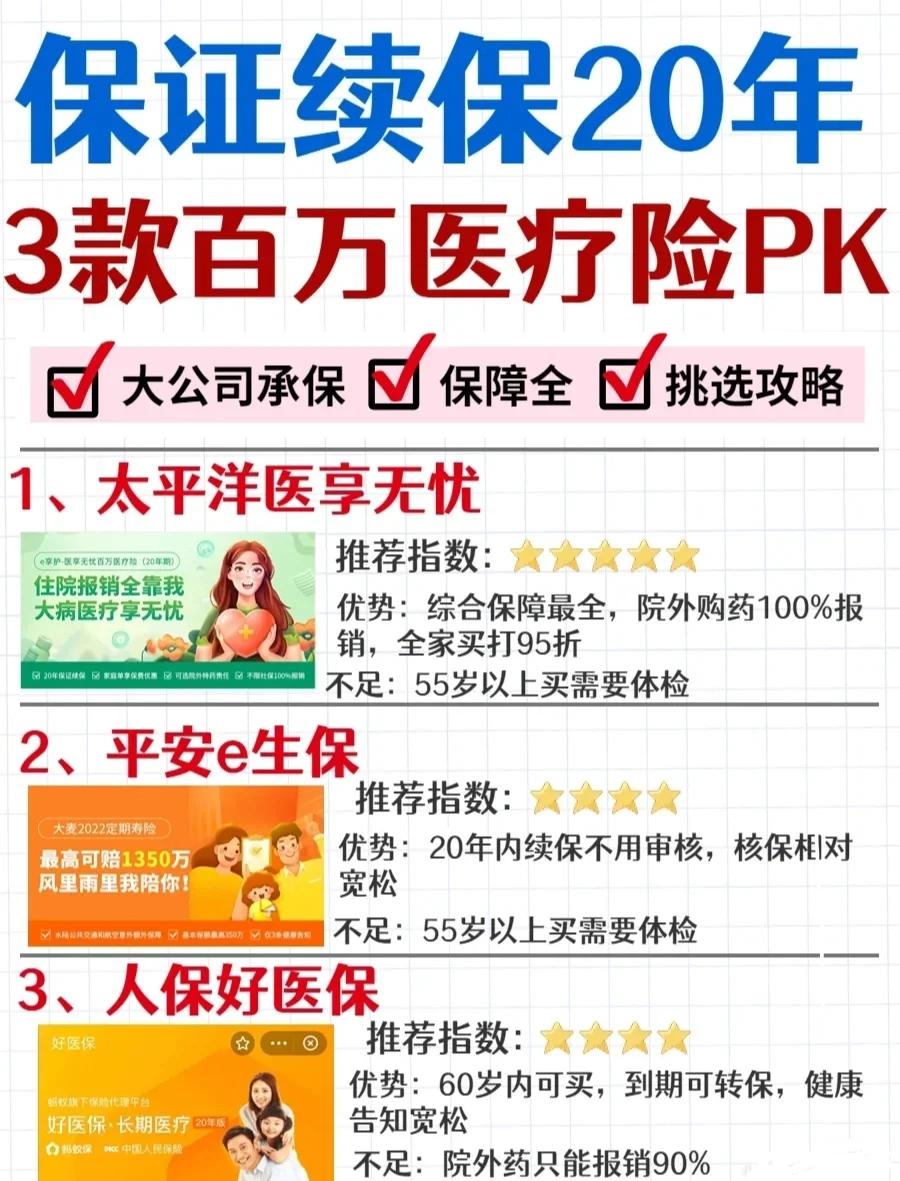 公主岭最新医疗保险60%和100%区别方法分析(最方便真实的公主岭医保缴费比例60%和100%的区别方法)